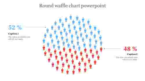 Round waffle chart powerpoint  